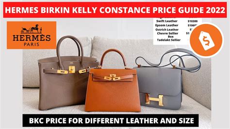 starting price hermes kelly|hermes kelly price guide.